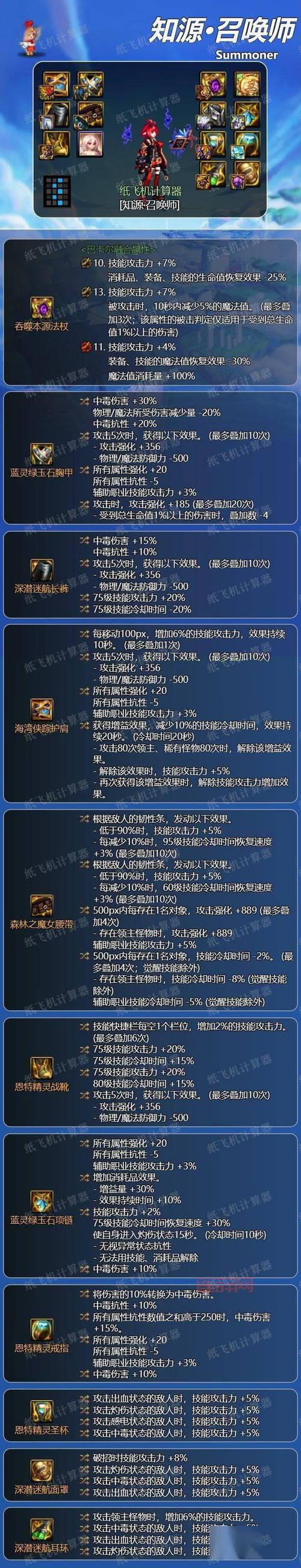 DNF男柔道武器选择攻略，15周年庆版本最强毕业武器推荐