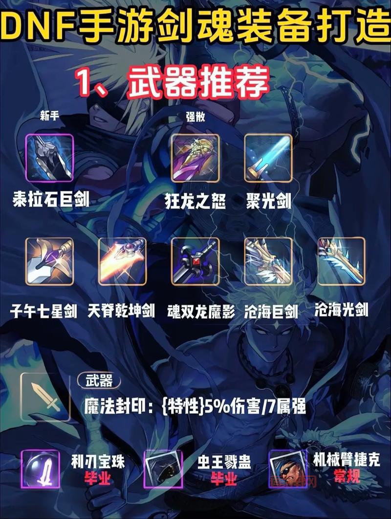 DNF男柔道武器选择攻略，15周年庆版本最强毕业武器推荐