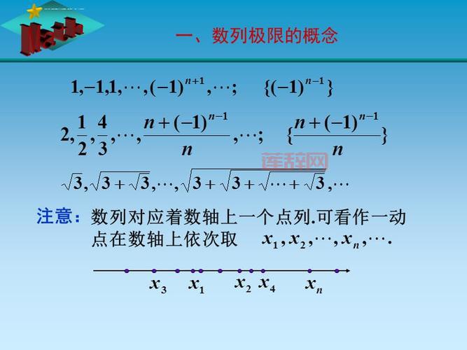 极限的核心解读：理解微积分中不可或缺的要素