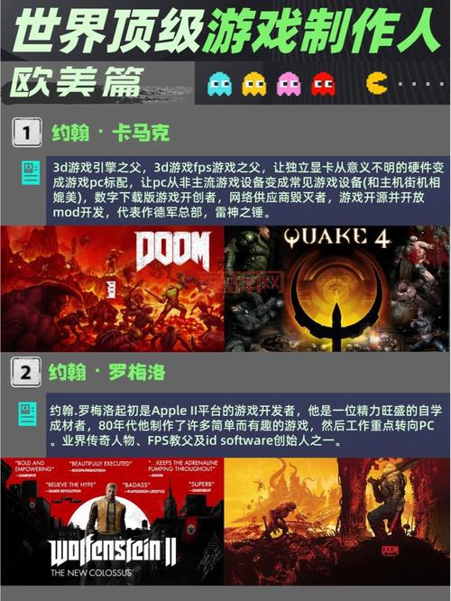 约翰·卡马克：从游戏开发到人工智能的跨界之路