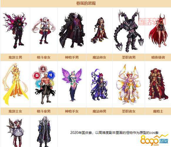 dnf2022金秋礼包什么时候出？最新消息都在这里了！