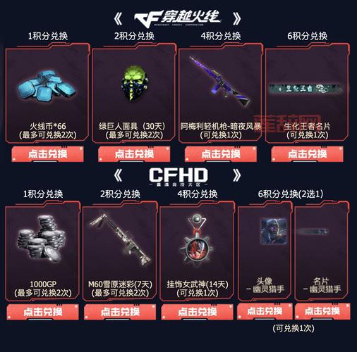 CF生化神器排行榜2024最新版，你最喜欢哪个？