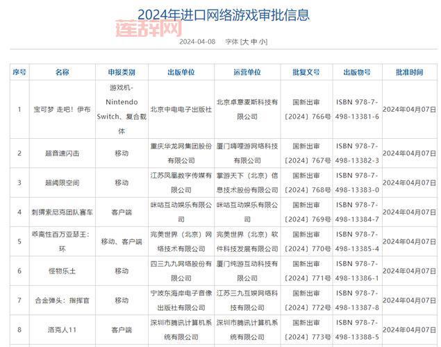 2024年第三批进口游戏版号详情：你期待的游戏都在这里！