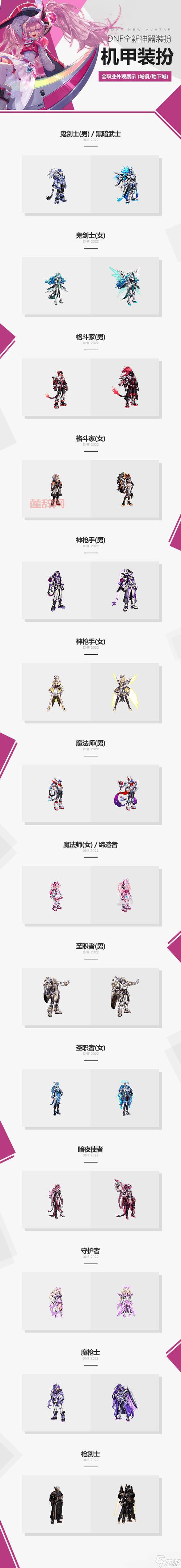 DNF天空套合成攻略，不花钱也能合出绝版天空套！