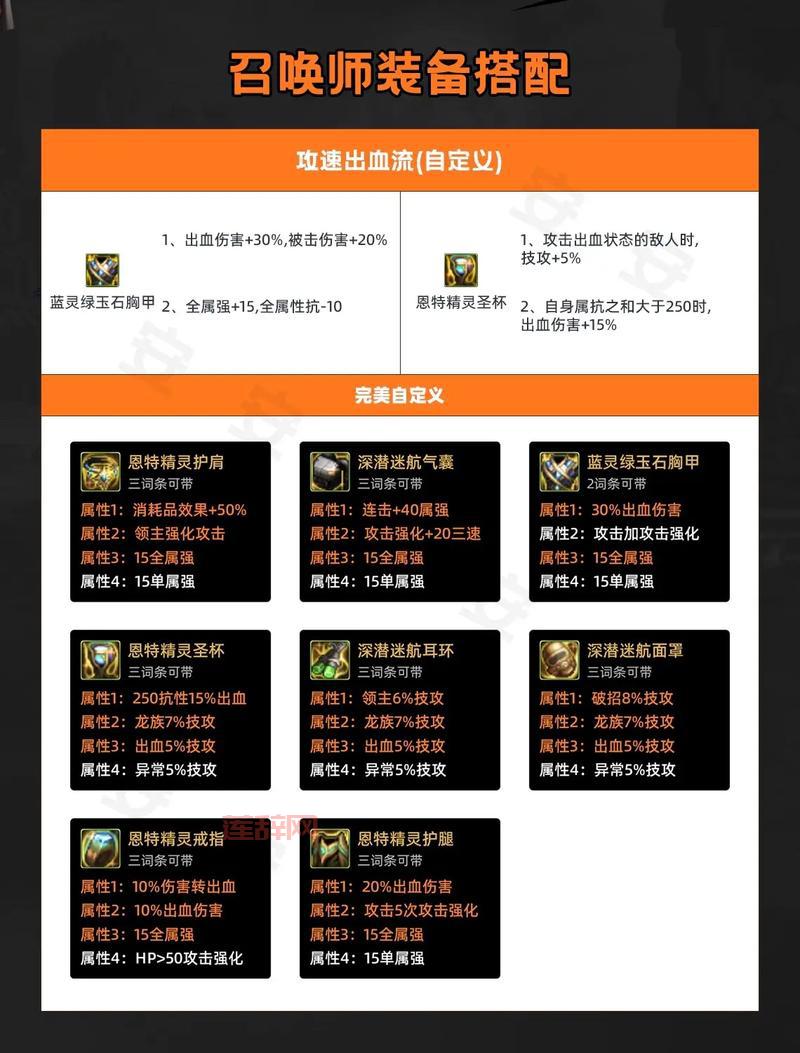 dnf召唤师技能摆放推荐，2022最新键位设置