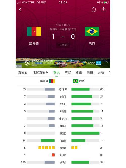 世界杯16强赛你看好谁？分享你的预测赢大奖！