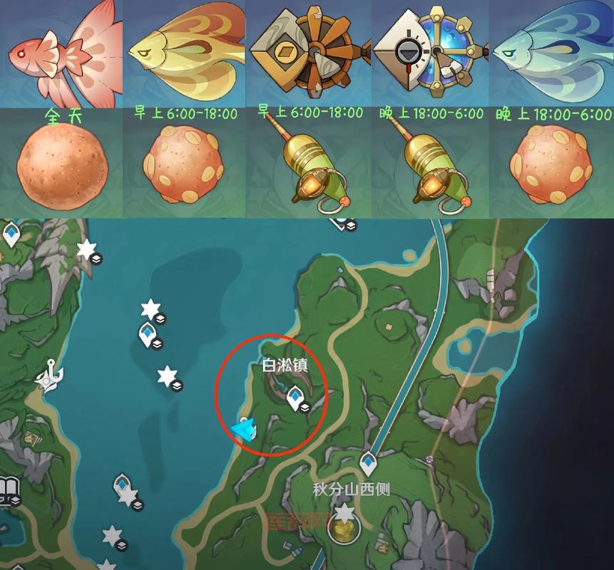 原神钓鱼技巧：高效钓鱼点与鱼类获取指南