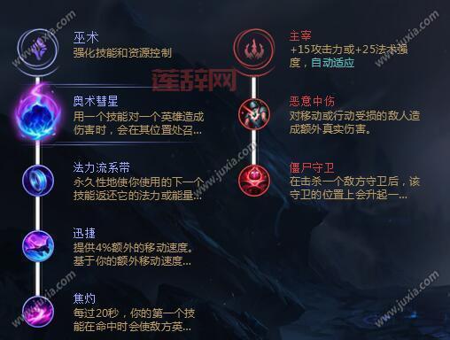 lol符文配置怎么选？大神教你上分符文搭配技巧！