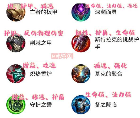 lol传说装备介绍：S13版本最强传说装备推荐！
