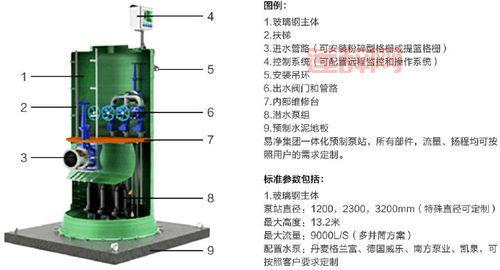 什么是玻璃钢？全面解析玻璃钢的特点与应用