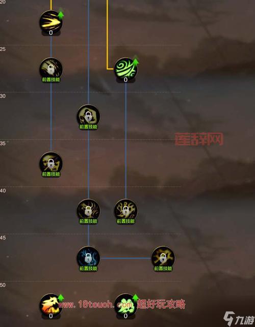 DNF鬼泣刷图技能加点与连招顺序，新手必看攻略！