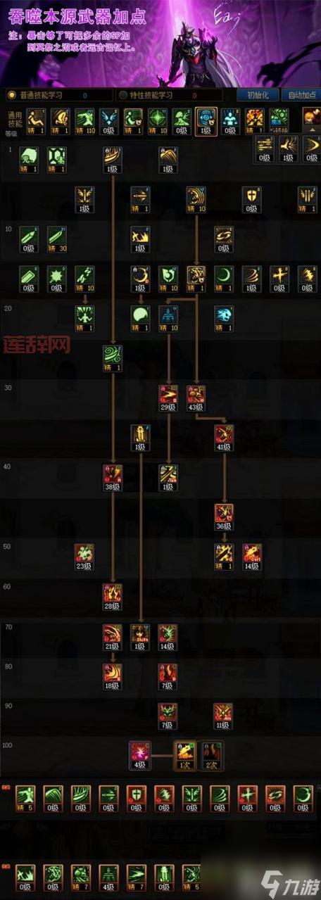 DNF鬼泣刷图技能加点与连招顺序，新手必看攻略！
