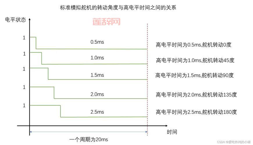 sg是什么意思？解读SG在不同领域中的应用
