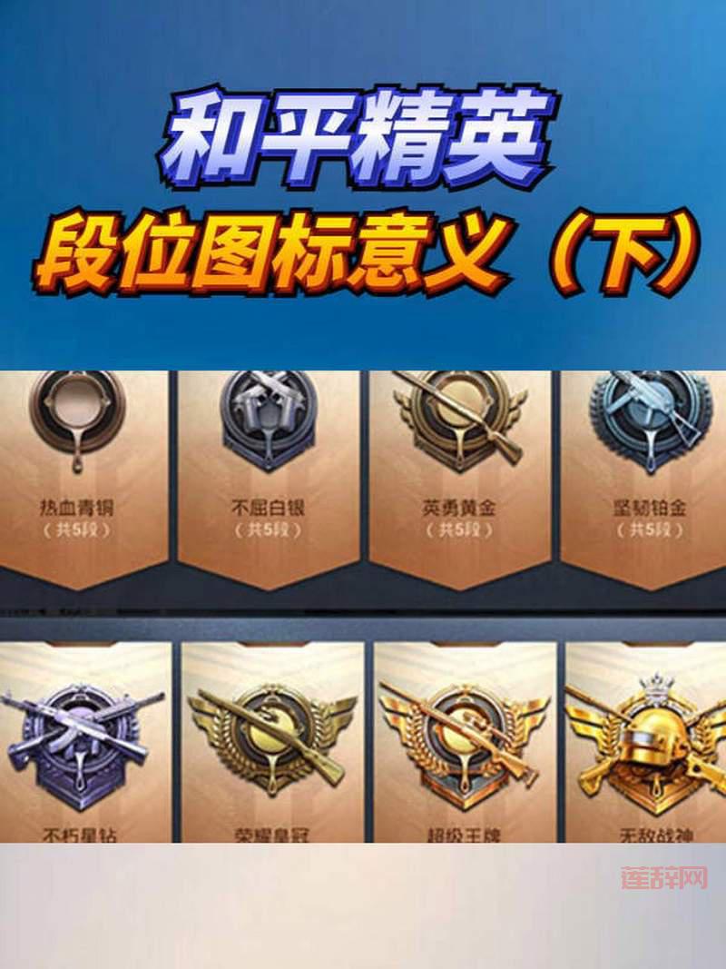和平精英段位图2024最新版，段位等级划分一览！