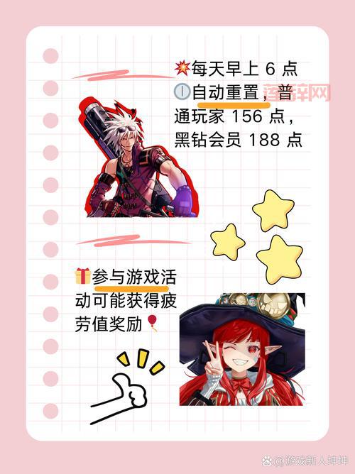 dnf疲劳值是什么意思？一分钟给你解释清楚！