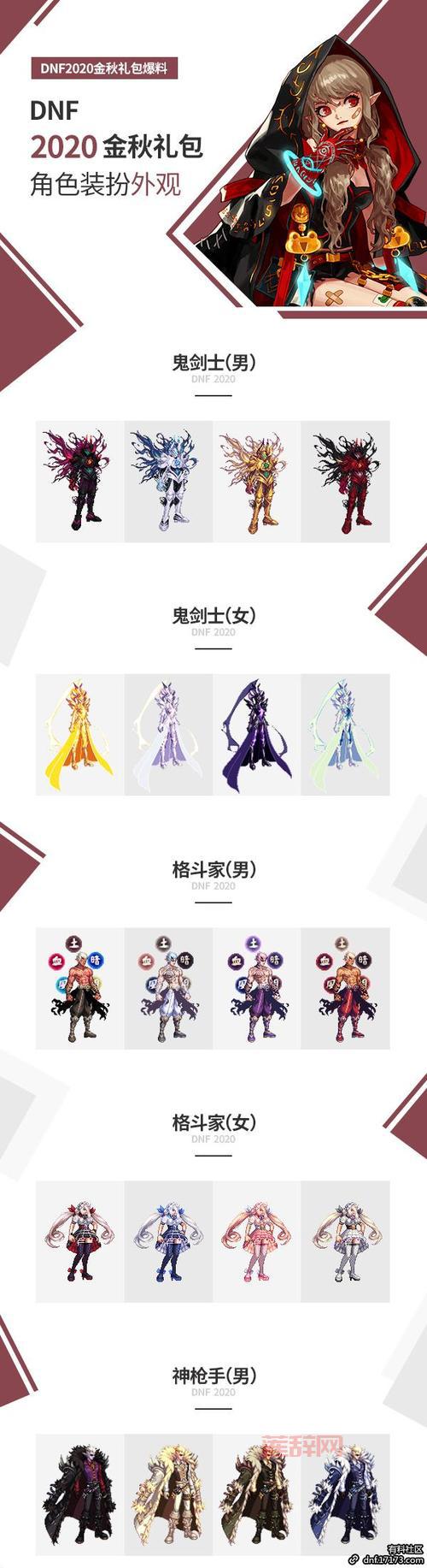 怎么进行地下城与勇士角色查询？看完就会了！