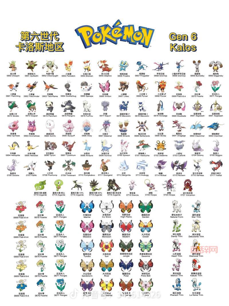 口袋妖怪XY全图鉴查询，卡洛斯地区精灵图鉴轻松看
