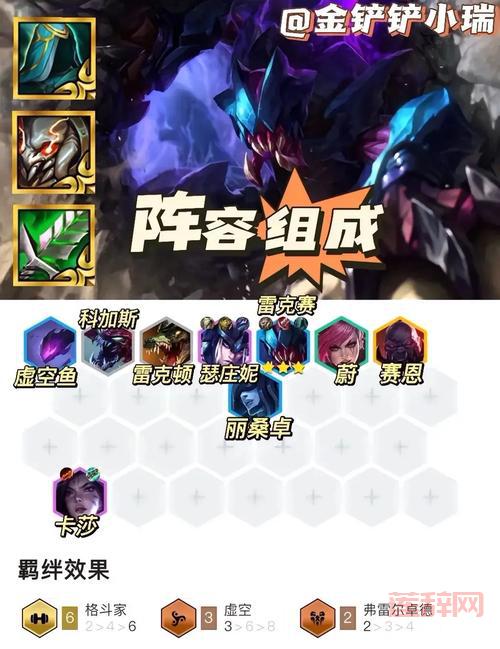 lol云顶之弈2021最强阵容推荐，轻松上分不是梦！