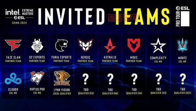 2024MSI季中邀请赛：GEN战队夺冠之路