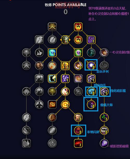 WLK怀旧服牧师练级天赋选择，戒律暗牧哪个天赋升级更快？