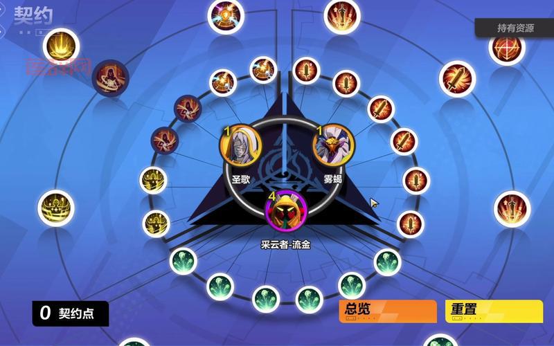 火炬之光2刷钱bug被修复了吗？几个方法还能用！