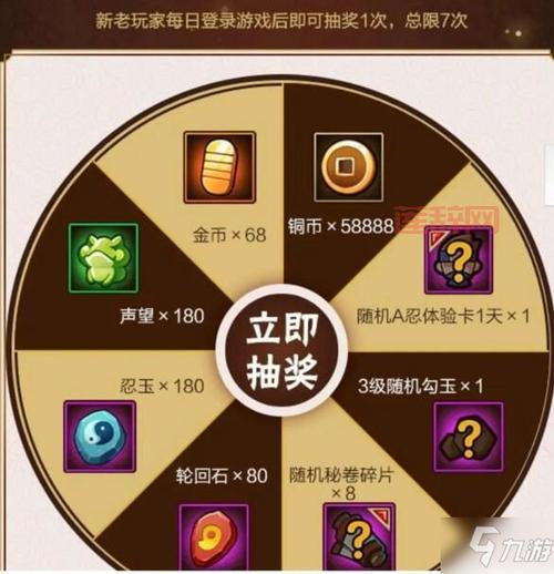 火影忍者手游礼包码2022怎么用？兑换流程超简单！