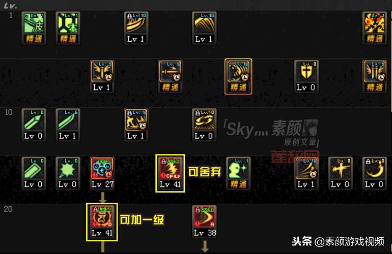 2020阿修罗100级刷图加点攻略（新手必看）