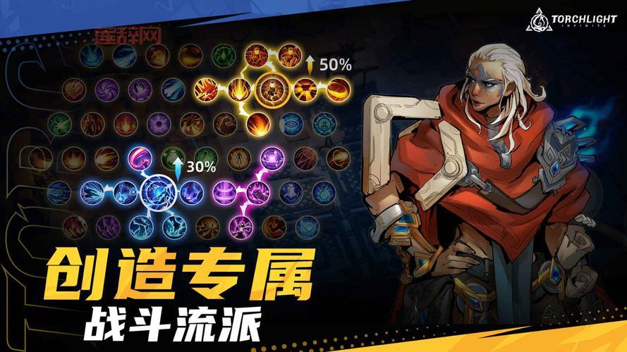 火炬之光下载官网正版游戏下载，附安装教程！