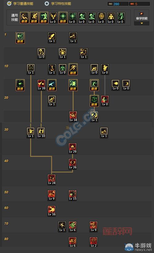 dnf男柔道加点2021年最新方案，刷图PK两不误！