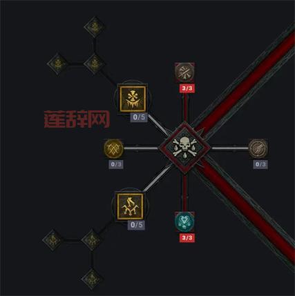 暗黑2重制版死灵法师加点心得，平民玩家开荒加点方案！