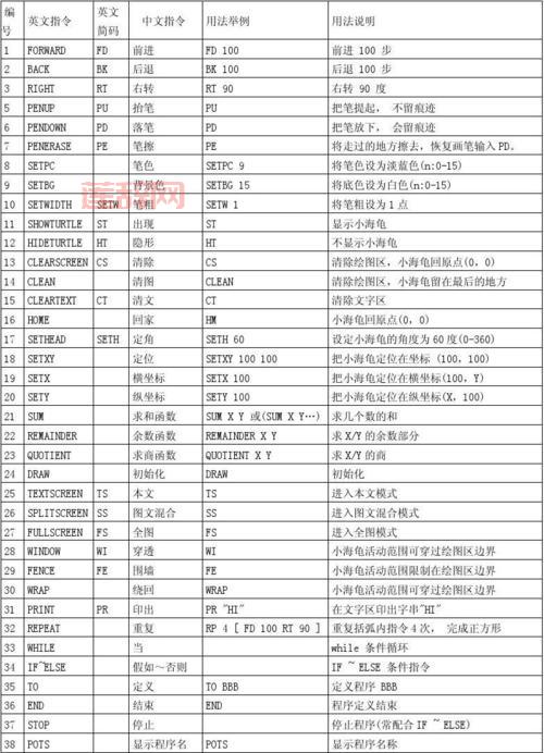 极品飞车17pc语言设置怎么改？详细步骤看这里！