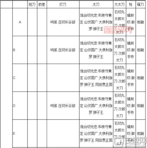 刀剑至尊卡购买攻略：尊享特权与专属福利解析