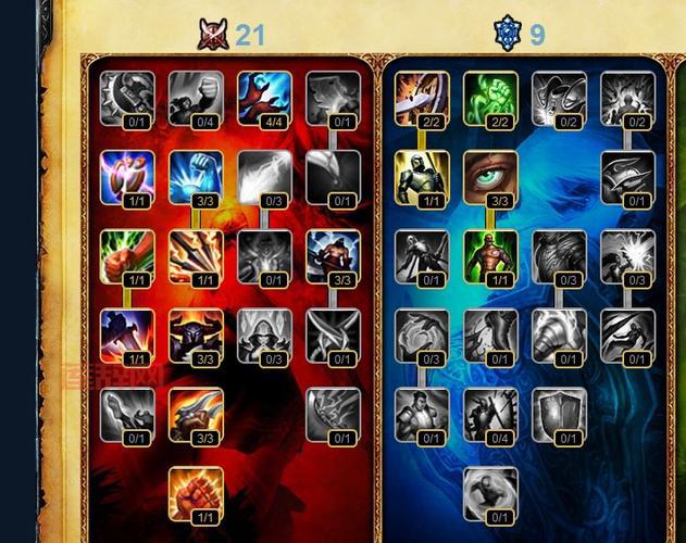 盖伦符文选择攻略，学会这些轻松上分很简单！