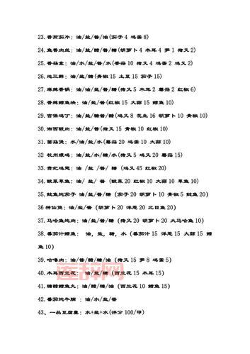 熹妃传厨房攻略神仙煲怎么玩？速成技巧大揭秘！