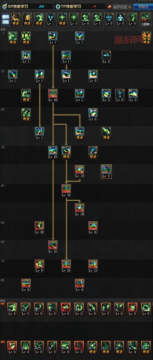 女圣骑三觉加点怎么选？萌新必看的详细攻略！