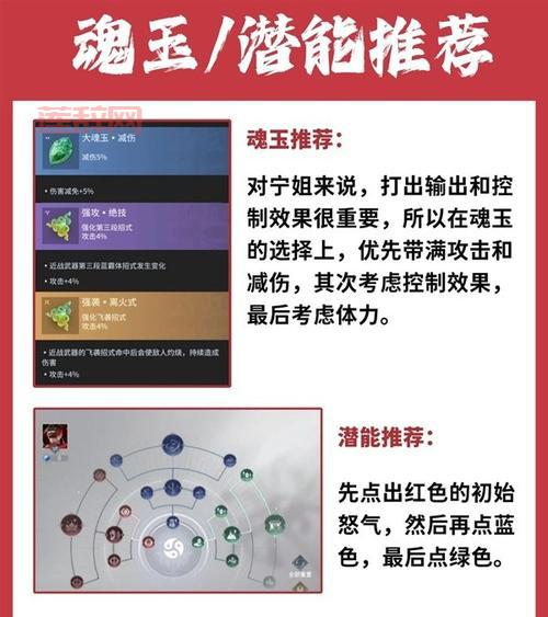 手游艾克出装思路详解，中单打野都适用！