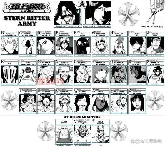 死神H剧情分析：灭却师与死神的终极对决