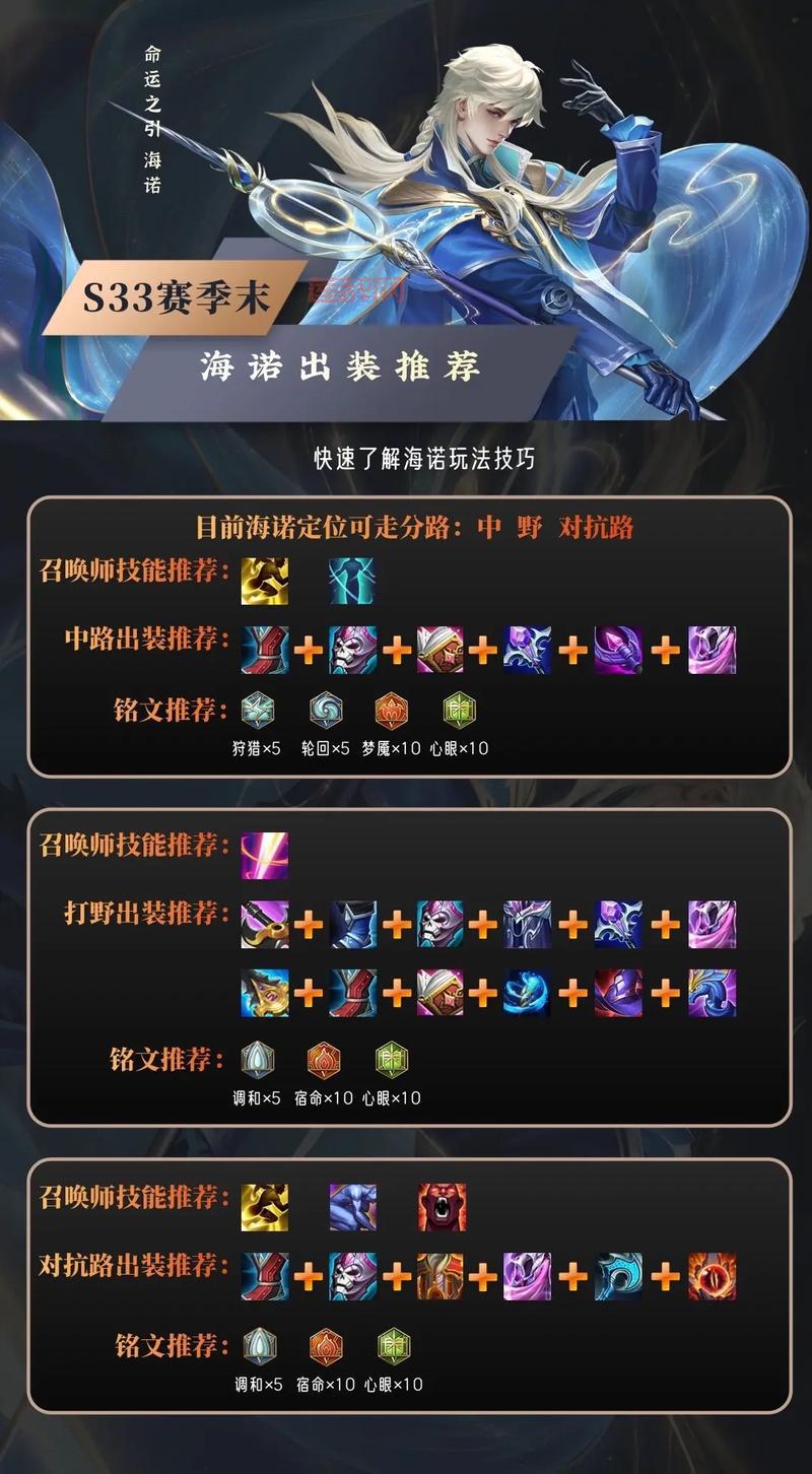 云顶之弈诺克萨斯之手出装攻略，新手也能快速上手！