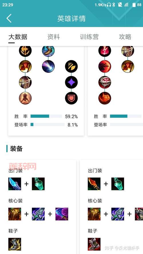 英雄联盟S11稻草人打野出装推荐，学会这些轻松上分