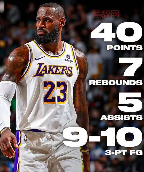 篮网42分大胜，这状态谁看了不害怕？