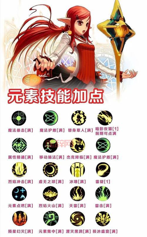 dnf角色熟练度不够怎么办？这几个方法快速提升！