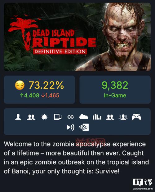 死亡岛激流技能加点攻略，教你打造最强角色！