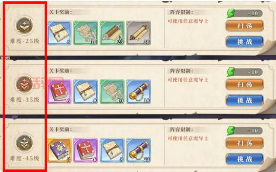 竞技场天梯详解：从新手到王者的进阶指南