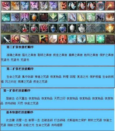 永恒之塔升级攻略