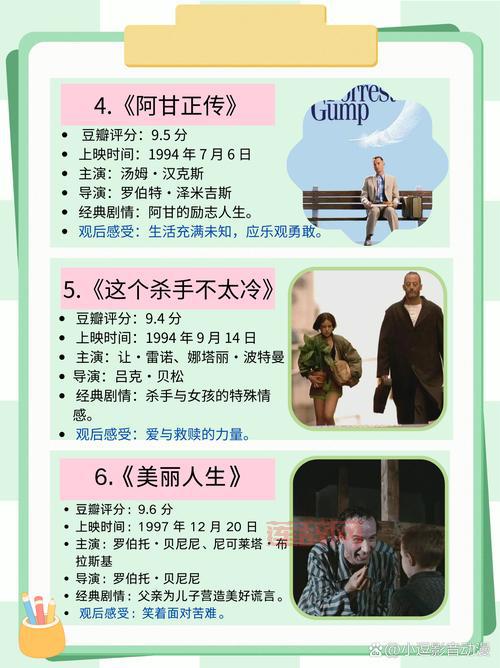 好看的电影排行榜2012：必看经典电影推荐