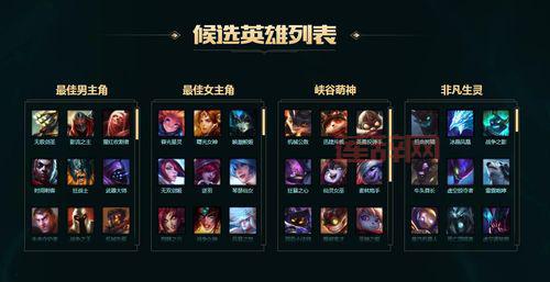 lol英雄战绩在线查询去哪里？手把手教你查询！