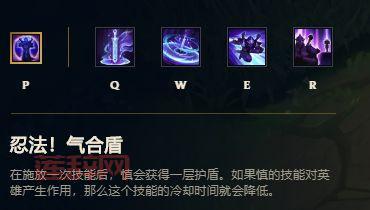 暮光之眼慎最佳出装与技能加点攻略