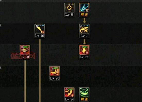 DNF2021战斗法师加点攻略，教你打造暴力输出战法！