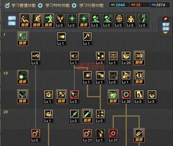 DNF2021战斗法师加点攻略，教你打造暴力输出战法！