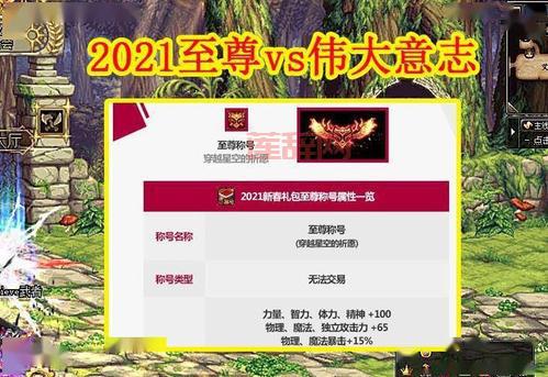 知道dnf生命之泉在哪里打2021吗？这几个地图掉落几率大！
